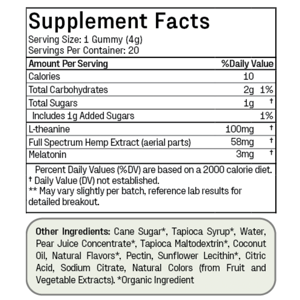 Supplement Facts: Serving Size 1 Gummy (4g); Servings 20; Calories 10; L-theanine 100mg; Hemp extract 58mg; Melatonin 3mg