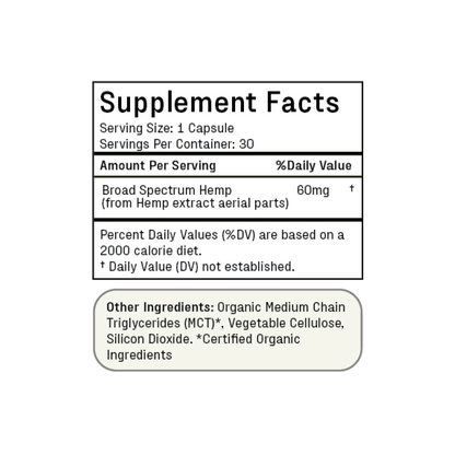 Enhanced Relief Capsules