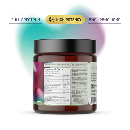 Daily Delight Gummies [Subscription]
