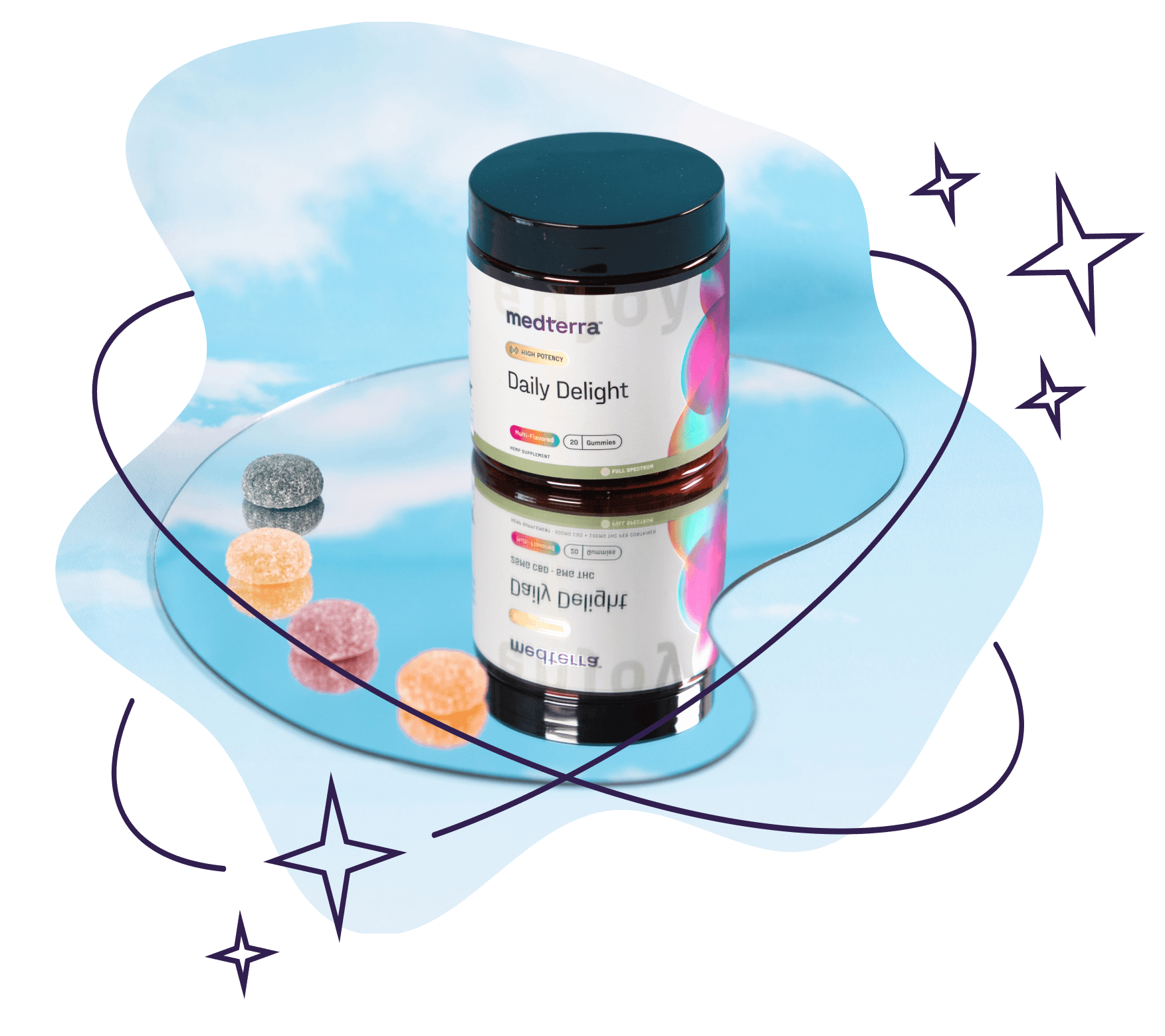 Daily Delight Gummies