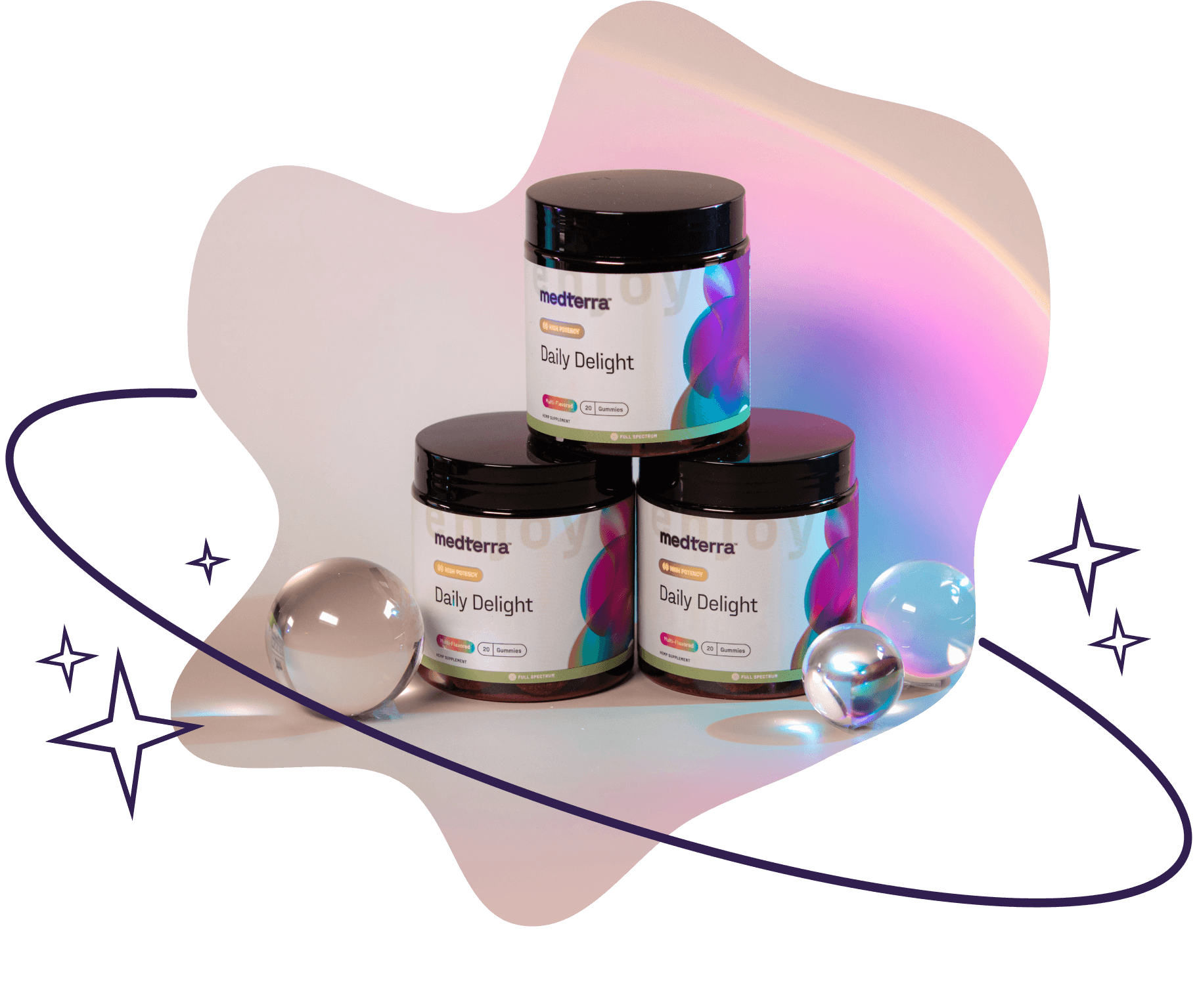 Daily Delight Gummies